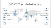 2014 08 Linkedin Members
